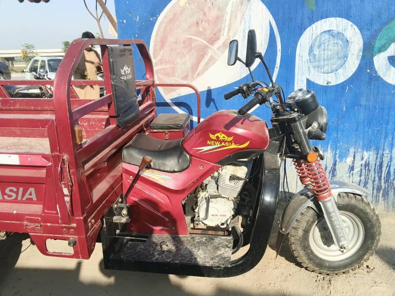 Loader Rikhshaw 2