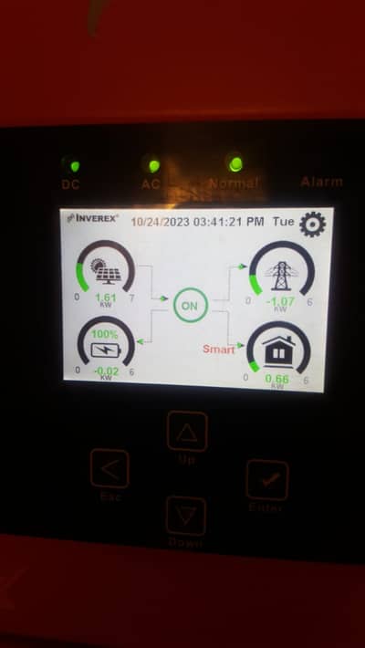 Inverex nitrox 6kw