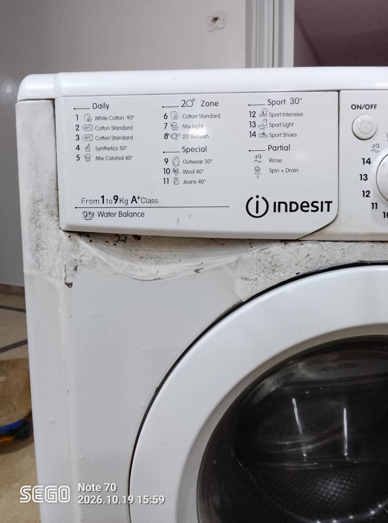 automatic washing machine. 0