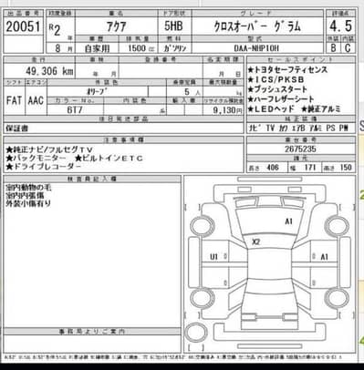 Toyota Aqua 2020