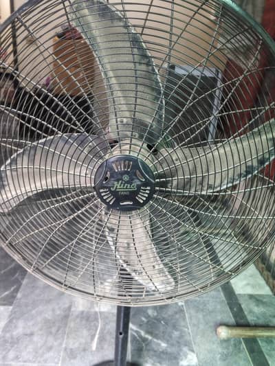 Pedestal fan