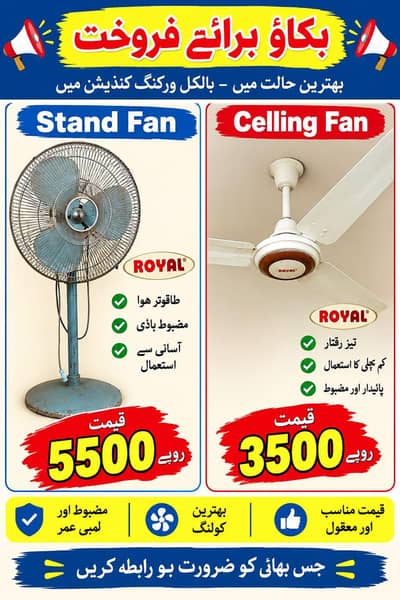 Fans for Sale All Ok coper wiring