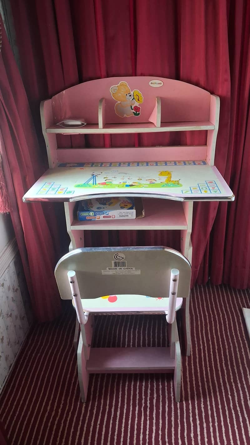 reading table 1
