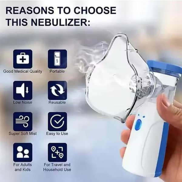 Mini Portable Mesh Nebulizer | USB Type-C Nebulizer Machine for Kids & Adults