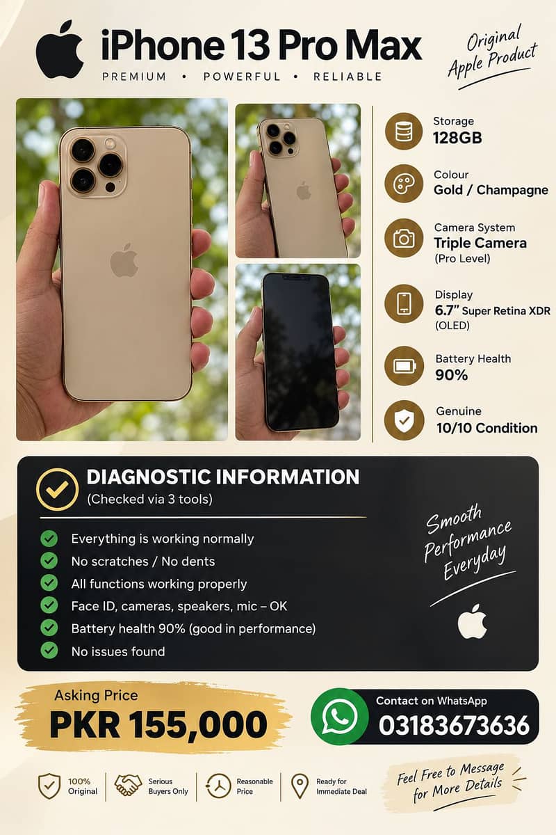 Apple iPhone 13 Pro Max 0