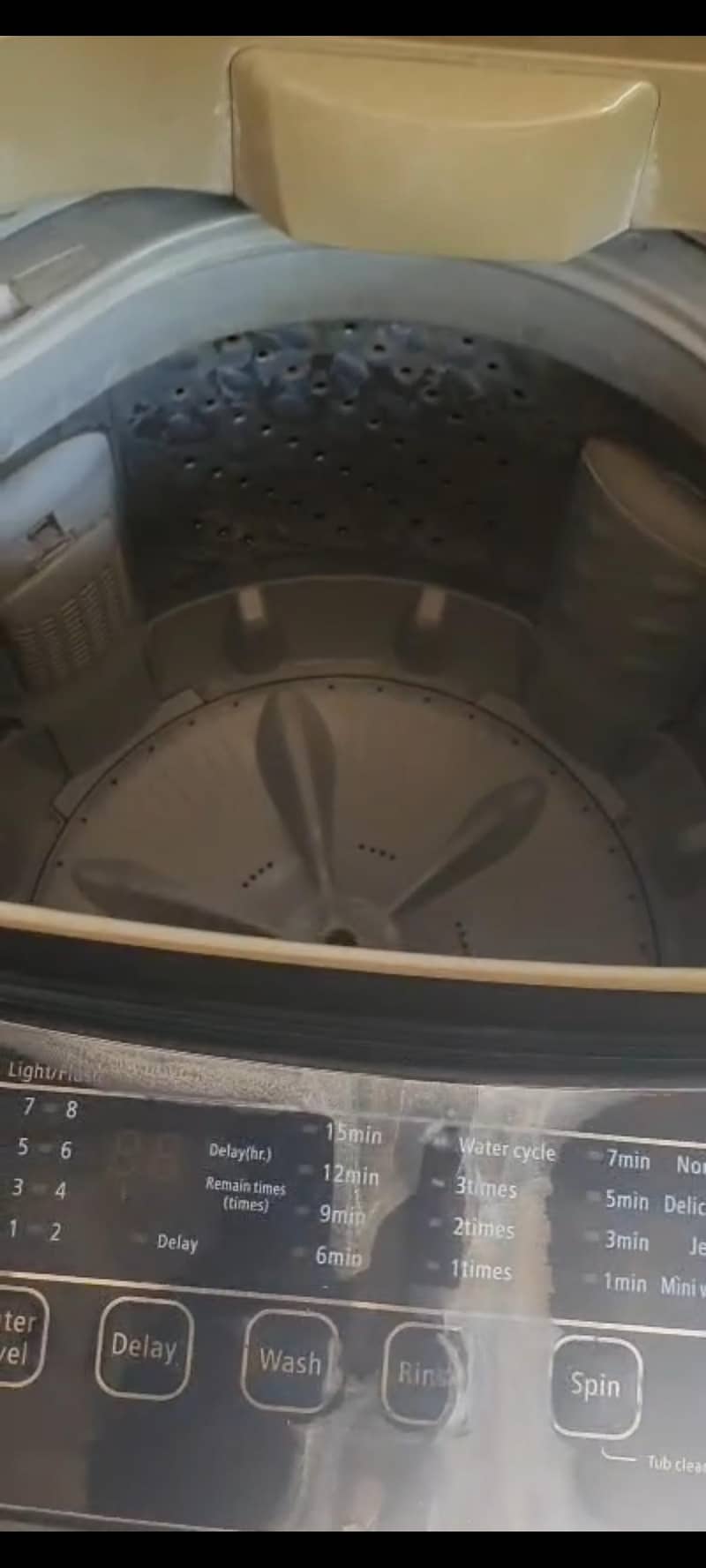 Fully automatic washing machine 4