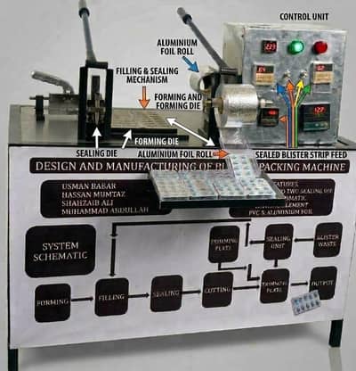 Blister Packing Machine - Engineering FYP Project Prototype