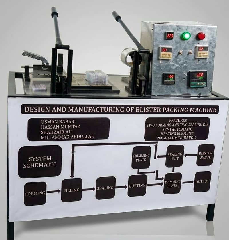 Blister Packing Machine 1