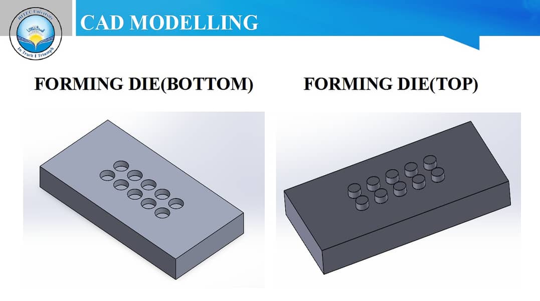 Blister Packing Machine 3