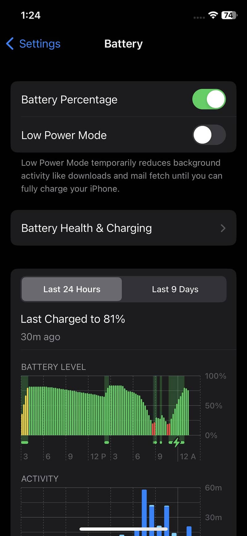 Apple iPhone X 0