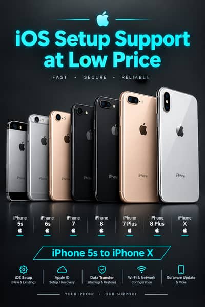Mobile Software Repairing, Apple ID Recovery & Android Lock Fix
