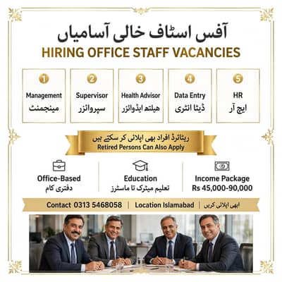 urgent stuff required for office work in Islamabad
