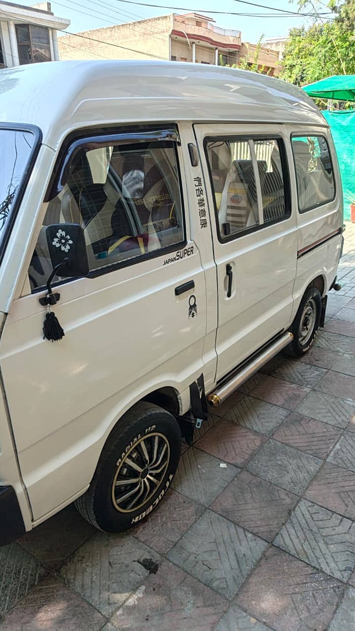 Suzuki Bolan 2020 12