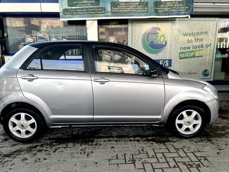 FAW V2 2018 2