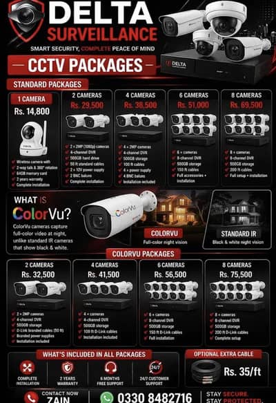 CCTV Cameras | CCTV Installation | CCTV Camera Packages | All Karachi
