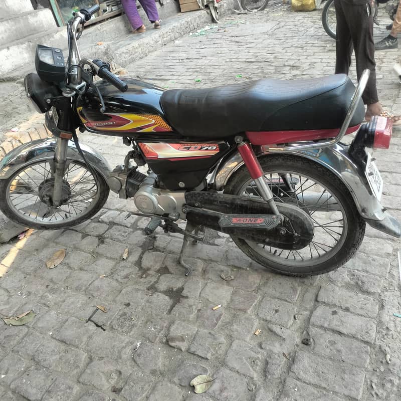 CD70 2019 0