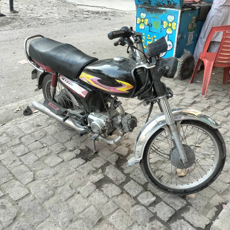 CD70 2019 1