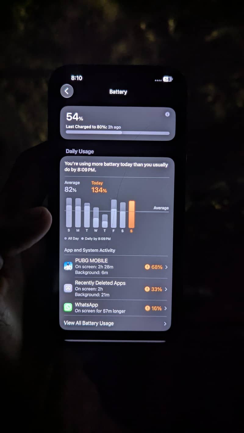 Iphone 13 pro max 5