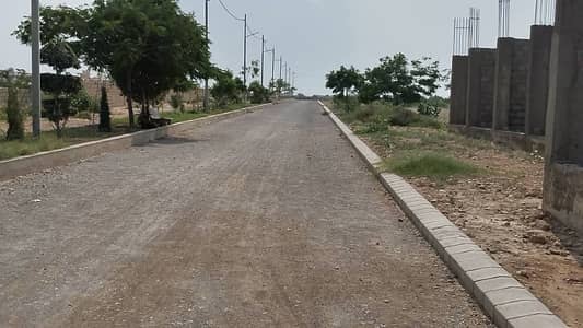 120 SQY PLOT PTV SOCIETY SCHEME 33, KARACHI