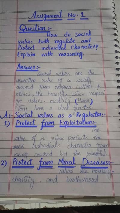 AIOU Spring Assignments
