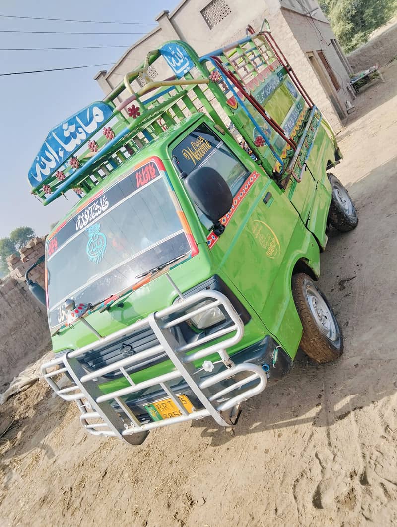 Suzuki Ravi 2015 3