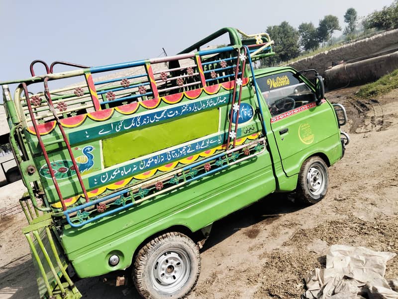 Suzuki Ravi 2015 5