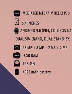 OPPO F15s