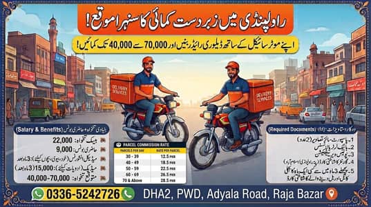 Delivery Riders Required in Rawalpindi | Salary Rs. 40,000–70,000