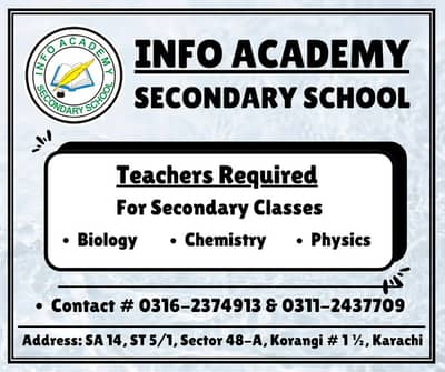 School Teachers Required