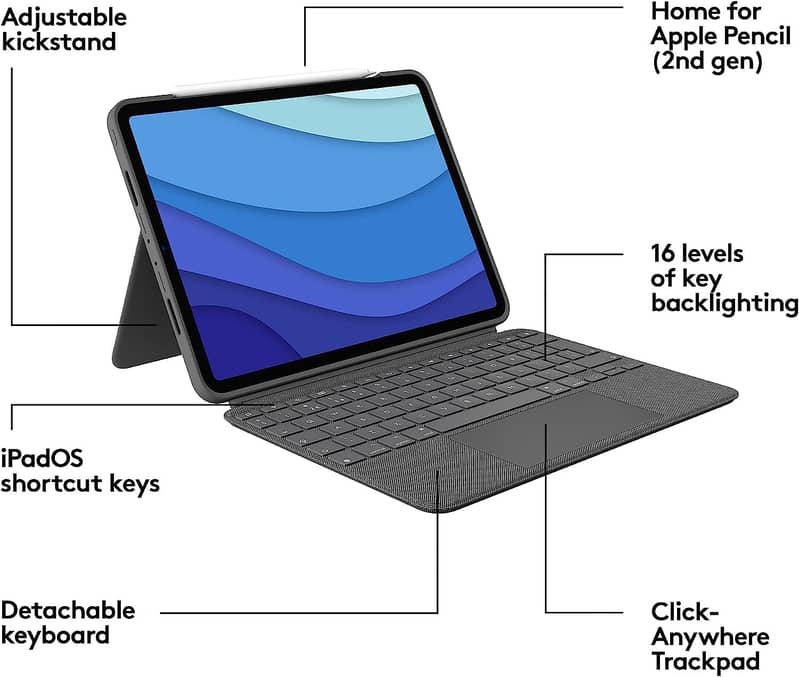 Logitech Combo TOuch Keyboards & Covers 1