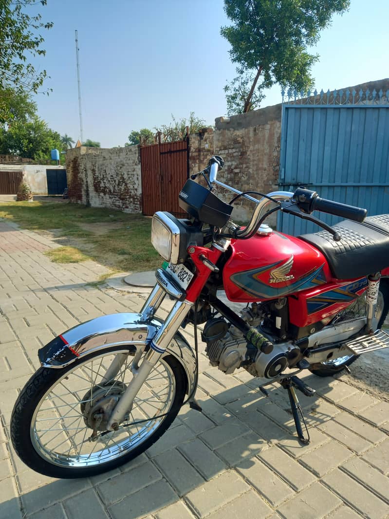 2019 model 70 2