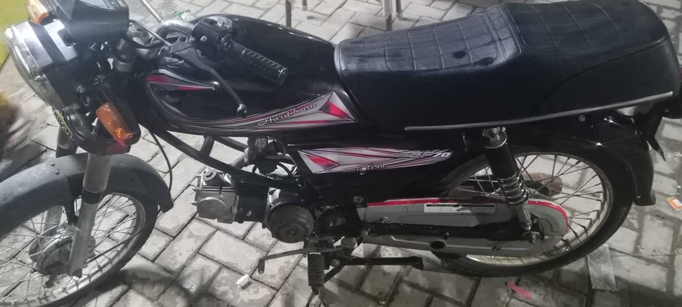 Bionic 70cc Demand 37,000 1