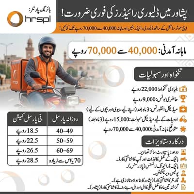 Delivery Riders Required | Riders Jobs | Riders Required | Rider Jobs