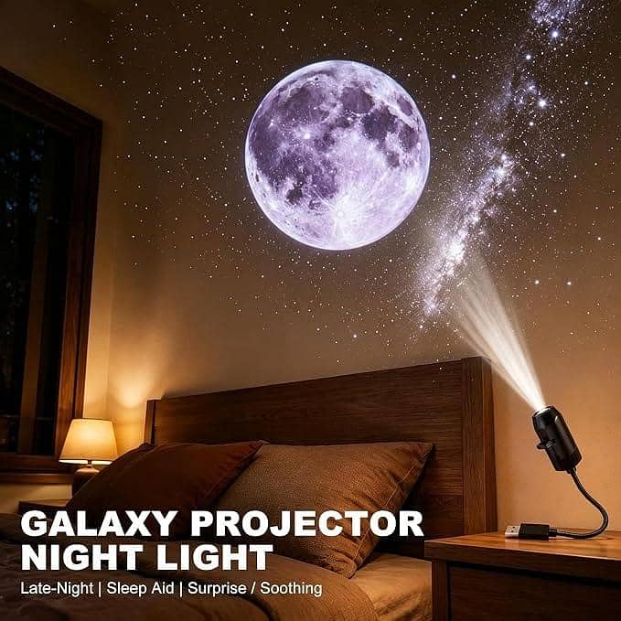 projector lamp 3disk 1