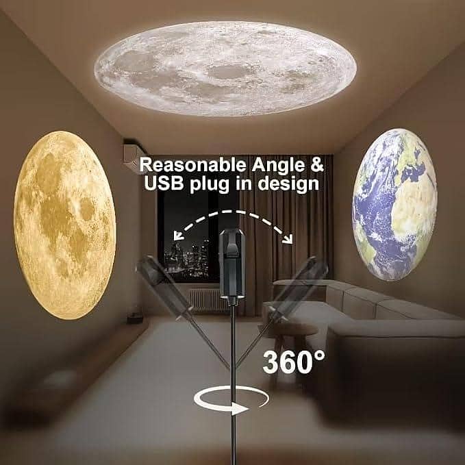 projector lamp 3disk 2
