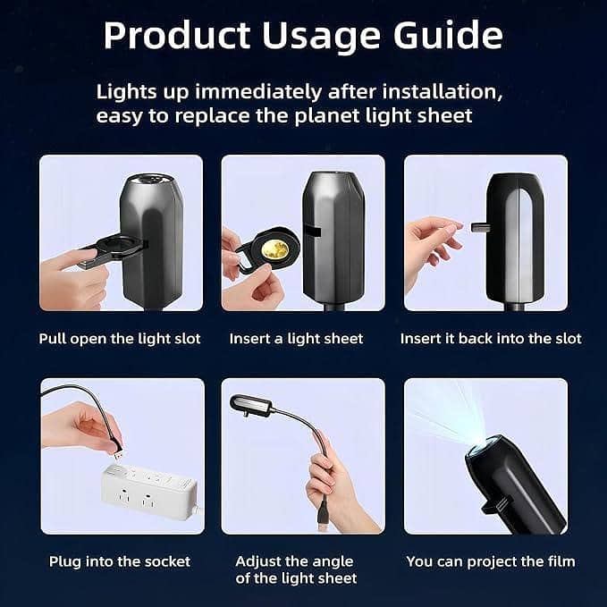 projector lamp 3disk 3