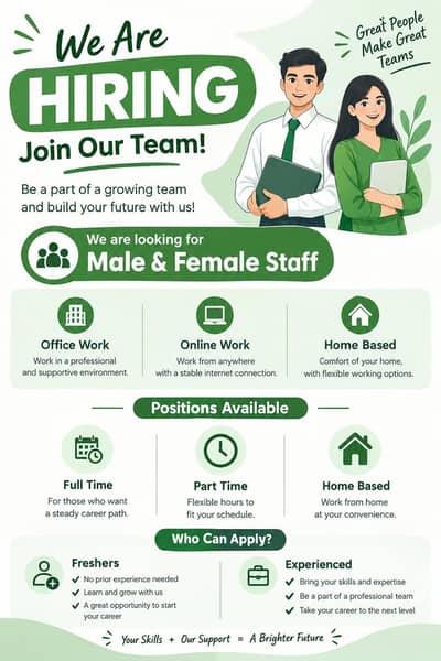 Part time, Full time, Office work, Home base online work available