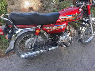 Unionstar 2024