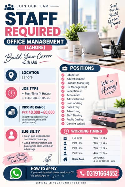 Hiring In Lahore