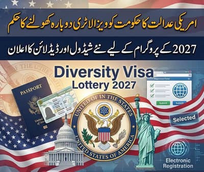 Travel Visa Services | Visit Visa |  Visa Assistance | Visa Consultant