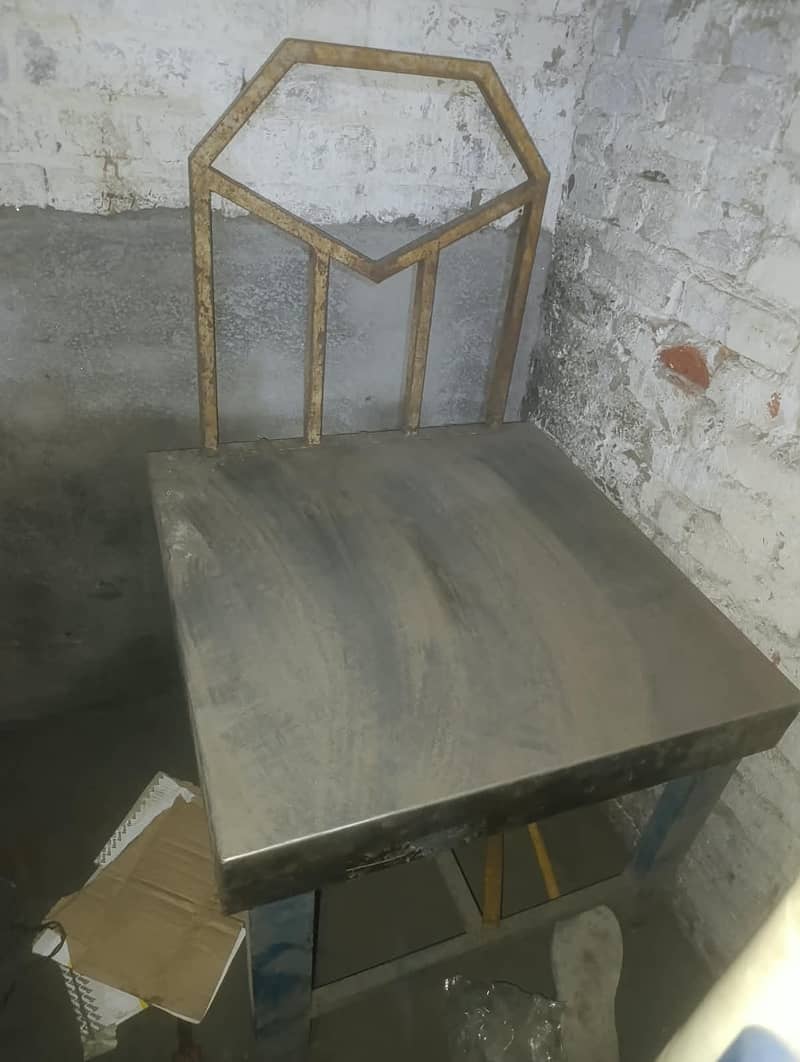 scale 0