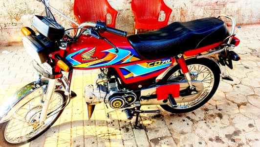 sajjad Mahmood