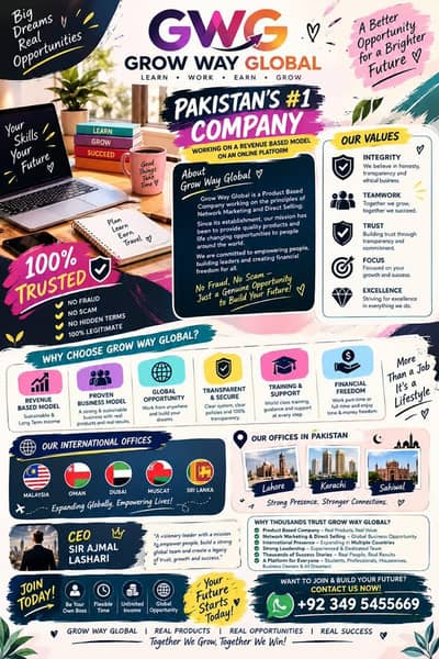 Online Business Opportunity