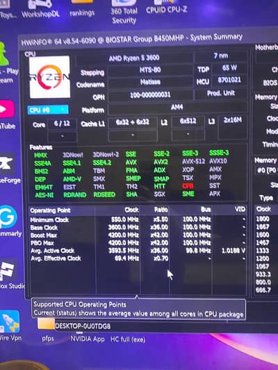 AMD RYZEN 5 3600 6-core proccesor