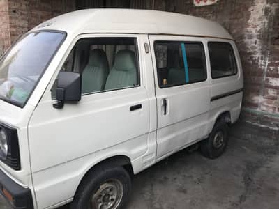 Suzuki bolan 1991 modal