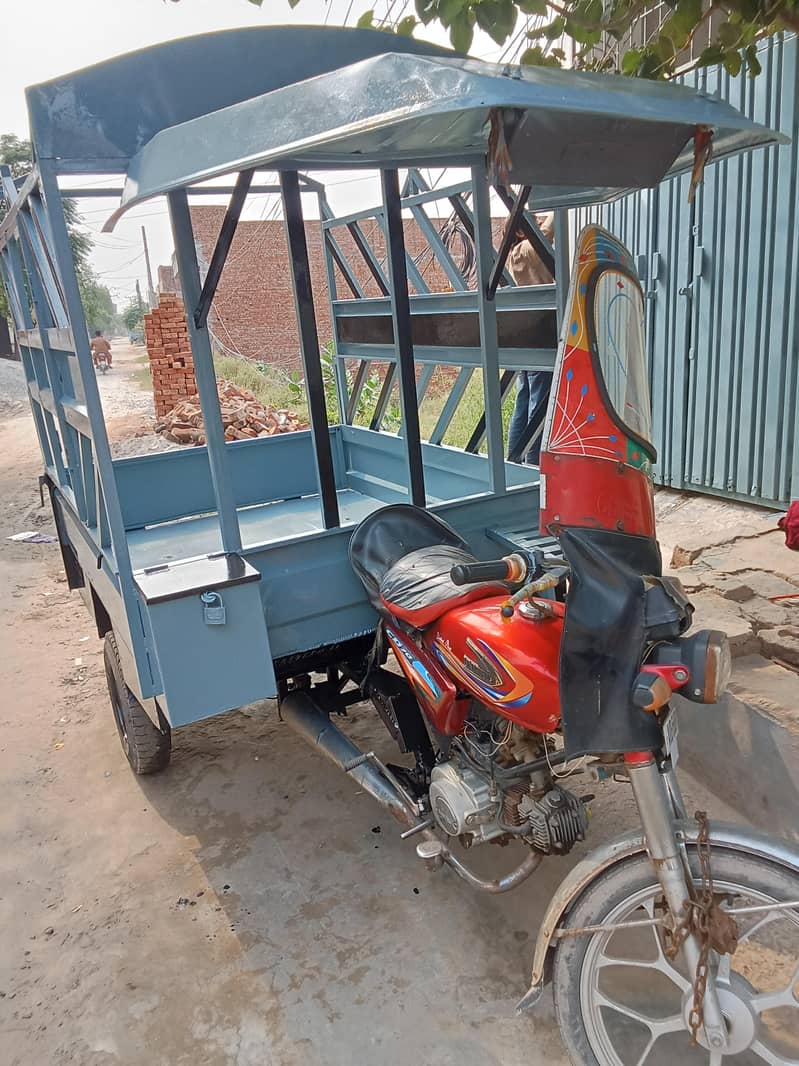 loader rekhsha 0