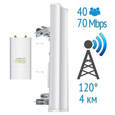 Rocket M2 with Sector 2.4GHz