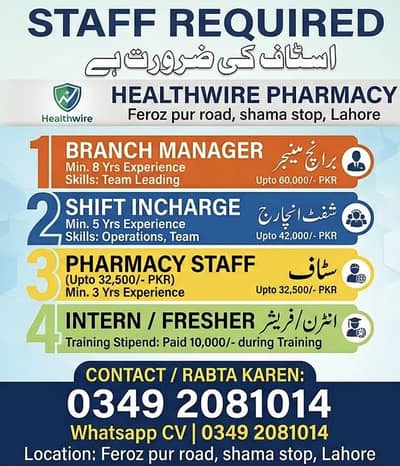 Staff Wanted