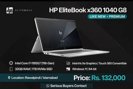 HP Elite x360