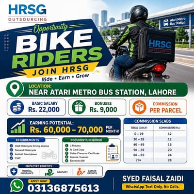 Bike Riders
